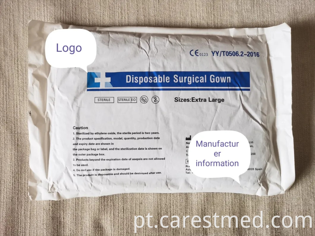 Surgical Gown Package 